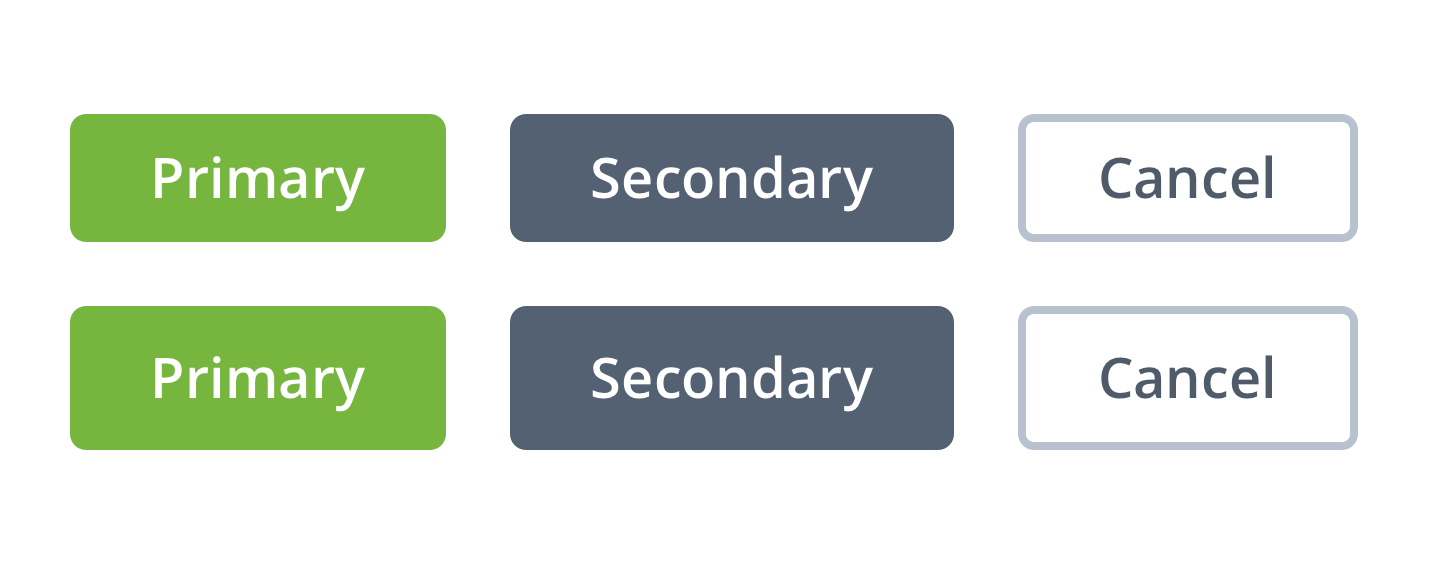 Button hierarchy showing Primary, Secondary, and Cancel styles