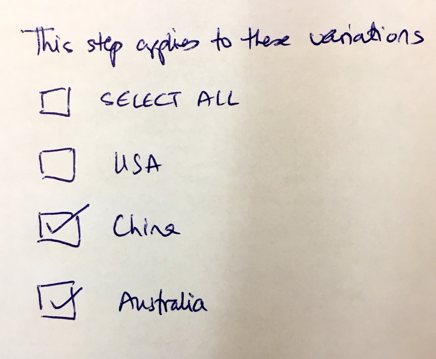 Hand-drawn sketch showing step variations by region - USA, China, Australia checkboxes