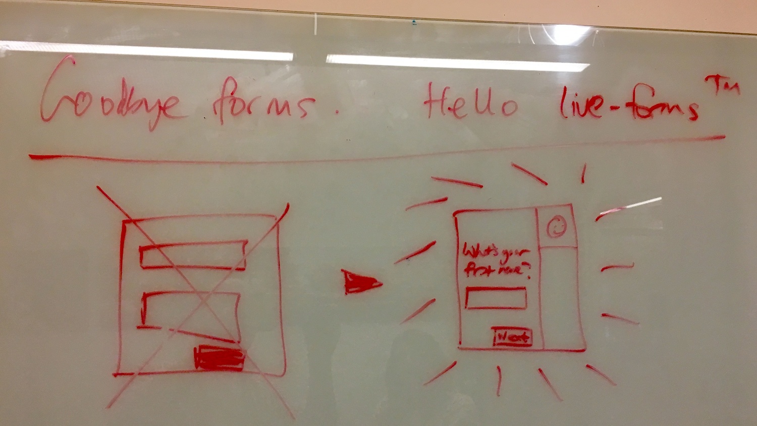 Whiteboard sketch showing crossed out traditional form on left, with arrow pointing to live form concept on right