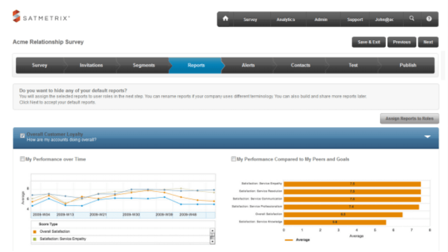 SatMetrix customer survey dashboard showing performance metrics and comparison charts
