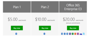 Three pricing tiers: Plan 1 at $5.00, Plan 2 at $10.00, and Office 365 Enterprise E3 at $20.00, each with green Buy Now buttons