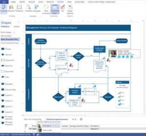 Visio 2016 flowchart diagram with blue diamond decision shapes, process boxes, and connecting arrows showing workflow steps and system processes