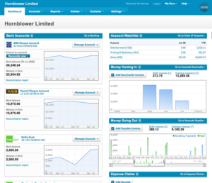Xero accounting software dashboard displaying financial data with charts, graphs, and key metrics for Hornblower Limited