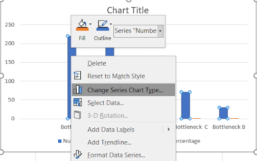 Excel chart formatting context menu displaying Fill, Outline, Delete, Change Chart Type, and data series options