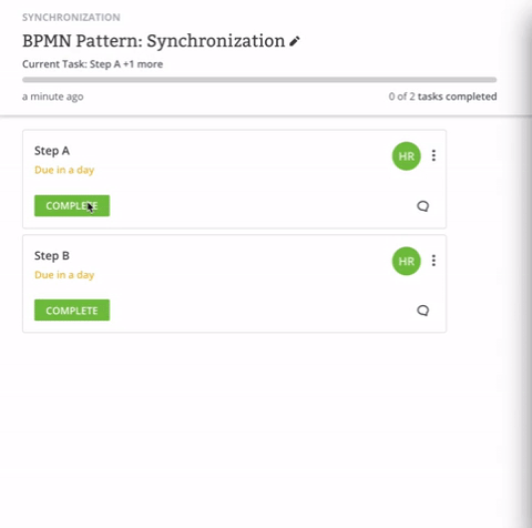 BPMN diagram element - technical illustration