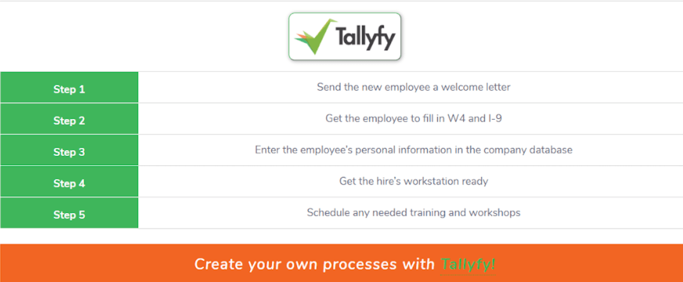 Tallyfy employee onboarding template showing 5-step process with welcome letter, forms, database entry, workstation, training