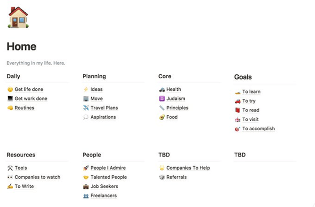 Notion workspace showing Home page with categories for Daily tasks, Planning, Core values, Goals, Resources and People